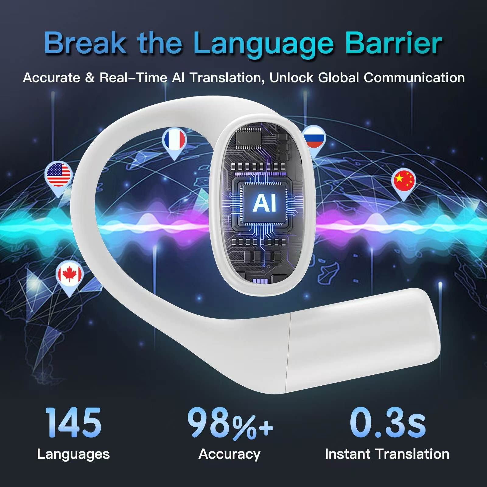 Graphic showing 145 languages supported by OTIK AI translation earbuds for global communication.